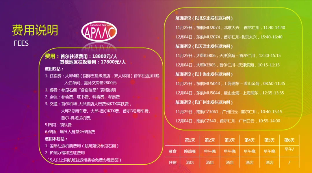 2024年亚太国际顶尖抗衰老大会
