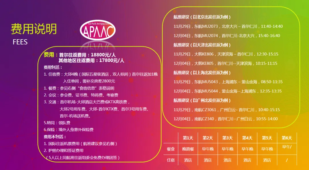 2024年亚太国际顶尖抗衰老大会