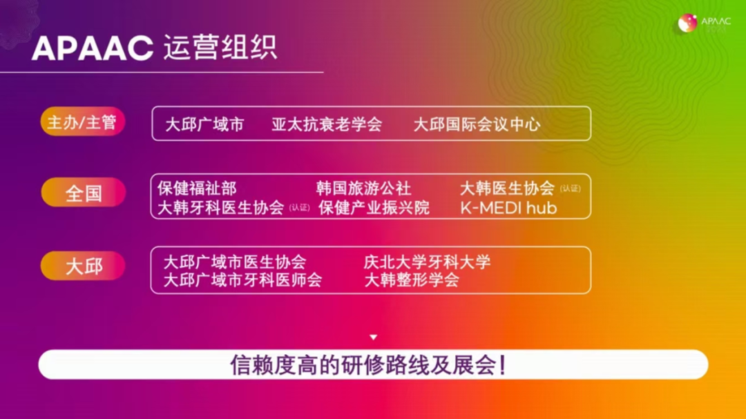 2024年亚太国际顶尖抗衰老大会
