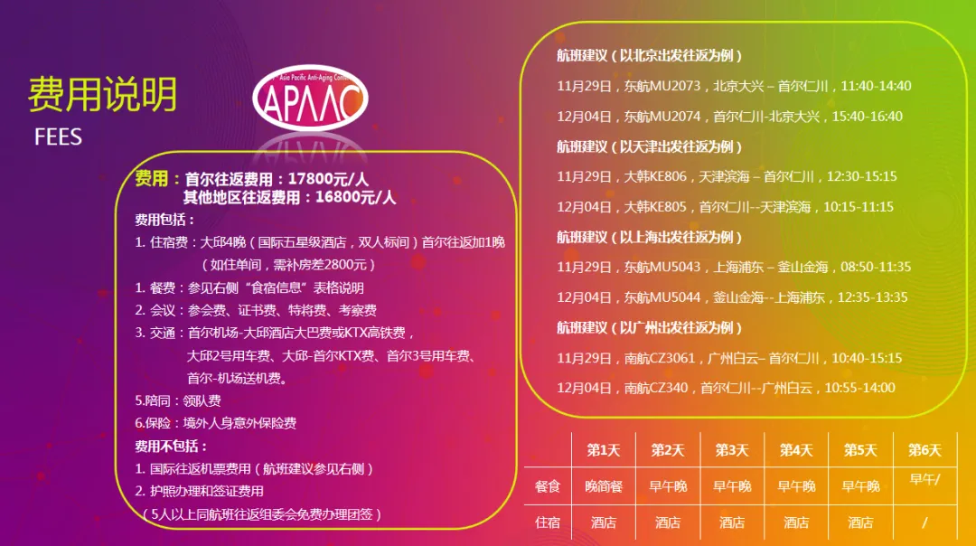 2024年亚太国际顶尖抗衰老大会