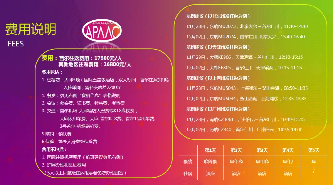 2024年亚太国际顶尖抗衰老大会