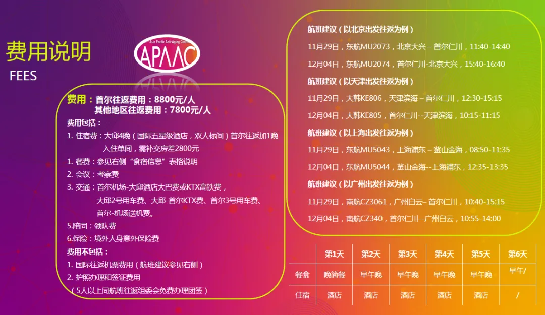 2024年亚太国际顶尖抗衰老大会