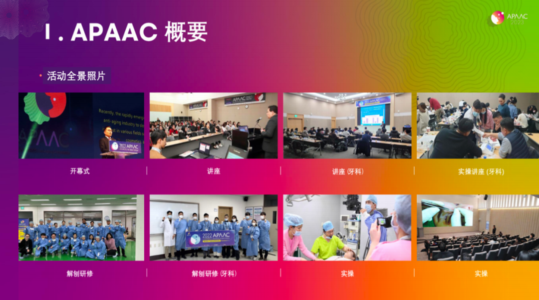 2024年亚太国际顶尖抗衰老大会
