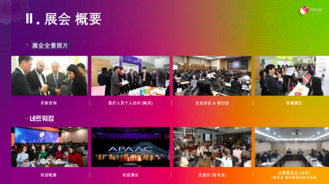 2024年亚太国际顶尖抗衰老大会